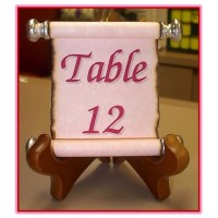 Scroll Table Numbers
